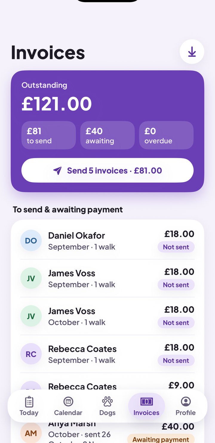 Hound-Up's Invoices screen, showing what's outstanding and a Send 5 invoices button